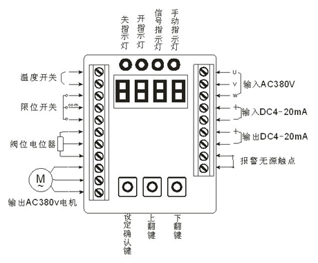 格莱特380v电动执行器智能控制模块接线图